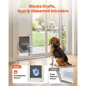 Porte pour chien à hauteur réglable pour porte coulissante en verre de 75 7/8 po à 80 11/16 po, cadre en alliage d'aluminium avec charnière rotative - Product Image 6