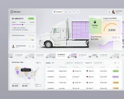 Aplicación Inteligente de Gestión de Despacho para Asignación de Conductores en Tiempo Real, Seguimiento de Rutas y Monitoreo de Entregas con Soporte para Internet en Mac OS - Product Image 2