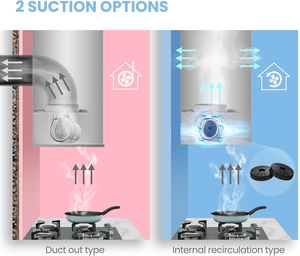 27 Capteurs de geste et de contrôle tactile en acier inoxydable 450 CFM pour hotte de cuisine - Product Image 3