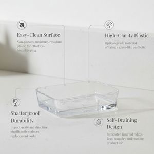 [Holar] Taiwan Made Classic Design Rectangle <b>Soap</b> Dish Clear Acrylic Plastic Minimalist <b>Soap</b> <b>Holders</b> for Bathroom - Product Image 3