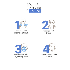 Kit Facial Premium Vedic Line para el Cuidado Masculino, Control del Acné, Eliminación de Puntos Negros y Brillo de la Piel, Precio de Venta para Exportación - Product Image 2