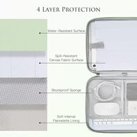 Funda para Tablet de 13 Pulgadas, Compatible con iPad Air 2026 M4 M3 M2, iPad Pro 13 Pulgadas M5/M4, Funda Protectora, Bolsa de Transporte y Almacenamiento