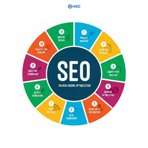 La Mejor Agencia de Marketing Digital y SEO en EE. UU. Ofrece Servicios Completos de Optimización de Páginas con Soluciones Empresariales Profesionales - Product Image 1