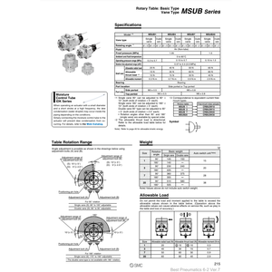 SMC Pneumatics MDSUB1-180S Table rotative Pièces pneumatiques - Product Image 1