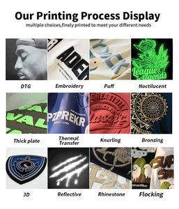 Empresa de Producción de Camisetas Personalizadas que Apoya Proyectos de Marca Corporativa y Requisitos de Ropa de Alto Volumen - Product Image 5