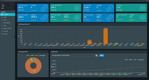 Software de Monitoreo de Centros de Datos en Tiempo Real para Protección Ambiental, Monitoreo de Energía y Seguridad de la Infraestructura - Product Image 2
