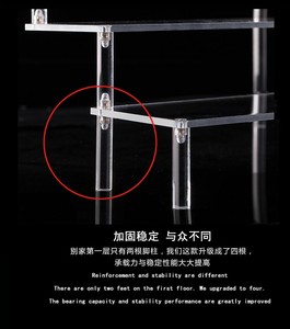 แท่นอะคริลิคใส ปี 2025 สำหรับงานหนา 2 มม.-8 มม. ปรับแต่งขนาดและสีได้ พื้นผิวขัดเงา สำหรับจัดแสดงฟิกเกอร์ - Product Image 4