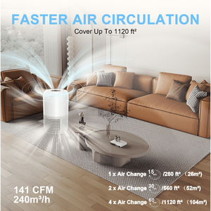 95866729 Purificatore d'Aria Domestico con Filtro a Carbone Attivo, Particelle da 0,3 Micron, Funzione Aromaterapia, Purificazione dell'Aria fino a 120m2, 2024L - Product Image 5