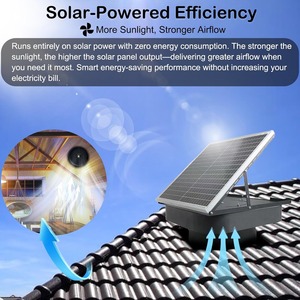 Solar Attic Fan, 40W With Thermostat Roof Exhaust Fan, Cool & <b>Dehumidify</b> up to 4000 ft² for Home, Attic, Garage Intelligent shed - Product Image 5