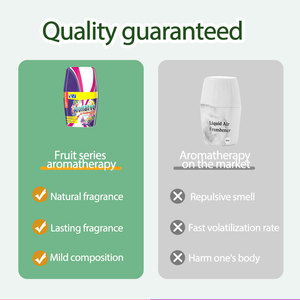 Nouvel arrivage Rafraîchisseur d'air personnalisé avec effet longue durée Marque privée Vente en gros pour usage domestique - Product Image 2