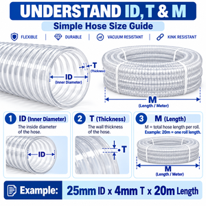 Manguera de Succión Flexible de PVC de 50 mm de Diámetro Interior y 3,5 mm de Espesor de Pared, Rollo de 30 m para Transferencia de Agua, Succión al Vacío, Pedidos de Distribuidores, Compradores Industriales B2B - Product Image 6
