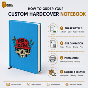 Personalized Custom <b>Diary</b> Printing Service For Business <b>Planners</b> <b>Daily</b> Journals Appointment Books And Professional Writing - Product Image 5