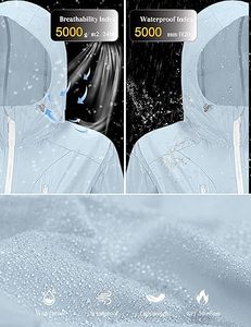 Wholesale Designer Men's Long Winter Outdoor Windbreaker Jacket Hooded Stand Collar Vintage Windproof Waterproof Front - Product Image 6