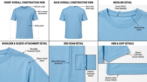 เสื้อยืดเด็กแบบพื้นฐาน ผ้าฝ้ายนุ่มน้ำหนักเบา ใส่ได้ทุกวัน - Product Image 3