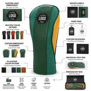 Fundas de Alta Calidad para Palos de Golf, Diseño Personalizado, Servicio OEM, Acabado Premium, Material PU Transpirable, Mejor Precio - Product Image 5