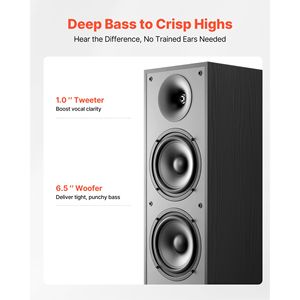 "2-Way Floor <b>Standing</b> Tower <b>Speakers</b> with 1 Tweeter & Dual 6.5 Woofers 400W Peak Power 65Hz-20kHz 100W Output App & Aux Support" - Product Image 3