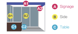 Custom Modular L Shape Trade Show Exhibition Booth Display <b>Stand</b> Eco Friendly Graphic <b>Backdrop</b> Package with Installation - Product Image 3