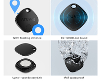 Bague connectée de suivi de santé pour enfants et traceur GPS pour animaux de compagnie avec commande vocale et contrôle par application pour chats et chiens – Offre spéciale Amazon