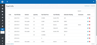 Dernière technologie de suivi GPS et logiciel de système de gestion avec fonction personnalisée et conçu disponible