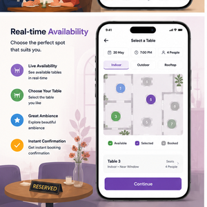 Aplicación Móvil Inteligente para Reservas de Restaurantes, Reserva de Mesas para Clientes, Gestión de Lista de Espera, Disponibilidad en Tiempo Real, Android iOS - Product Image 3