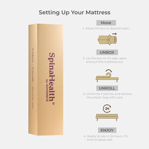 Colchón de Espuma Inteligente Goodnite de 9 Pulgadas, Extra Suave, Densidad Premier, Efecto Refrigerante Duradero, Tela Ice Sleep, Compresión Profunda - Product Image 6