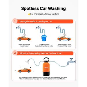 Sistema de Agua para Lavado de Autos Spotless, Medidor de Resina DI de 5L, Agua Desionizada para Lavadora de Autos, Sin Manchas - Product Image 4