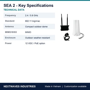 Kit de Transceptor WiFi Marino Nextwaves SEA 2, 2.4 y 5.8 GHz, 802.11ac MIMO, Antena Exterior Tipo Domo, 12V PoE para Embarcaciones - Product Image 3