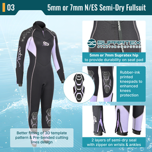Combinaison semi-étanche pour femme 5mm/7mm - Super extensible et construction GBS avec fermeture éclair YKK, équipement de plongée professionnel OEM/ODM - Product Image 4