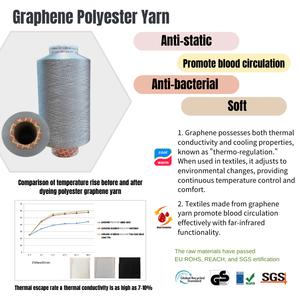 Fil en vrac de fil d'ANIMAL FAMILIER de graphène antibactérien qui respecte l'environnement pour des affaires vertes - Product Image 2