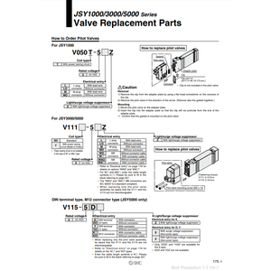 ชิ้นส่วนวาล์วนำร่อง V115-3DO นิวเมติก SMC ชิ้นส่วนวาล์วคุณภาพสูง - Product Image 1