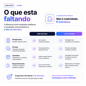 Générateur de contenu IA Reidify pour entreprises - Stock Internet disponible, publication automatisée, croissance numérique évolutive pour les ventes - Product Image 3