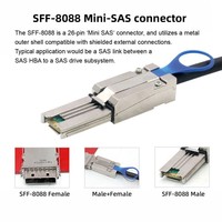 Kabel Data Farsince 1m SFF-8088 ke SFF-8088 Mini SAS HD 6Gbps PE Berpelindung Aluminium Foil Tembaga Kemurnian Tinggi untuk Penggunaan Server