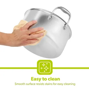 Olla a Presión Multifuncional Clásica Antiadherente de Acero Inoxidable, Juego de Regalo de Lujo para Uso Doméstico y Promoción Corporativa - Product Image 3