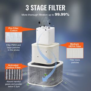 Estrattore di Fumi per Saldatura 100W con Filtri a 3 Stadi, Aspiratore di Fumo a Forte Aspirazione 240 M3/h per Stazioni di Saldatura - Product Image 3