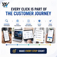 Web Tech Prime 专业网站设计，助力企业成长，支持 SEO 互联网版本，支持 Linux/Mac 系统，有现货