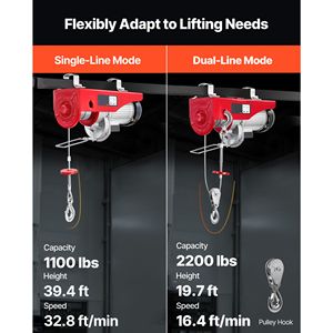 Sollevatore per Soffitta Wireless da 2200 Libbre, Paranco Elettrico da 1600W 110V, Altezza di Sollevamento con Cavo Singolo da 40 Piedi, Capacità Massima di Sollevamento 5t, Controllo Remoto Puro - Product Image 3