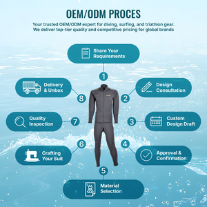 Traje de Neopreno de 3mm para Hombre, OEM/ODM, Dos Piezas, con Logotipo Personalizado, para Buceo y Pesca Submarina, Chaqueta con Cierre en el Pecho, Pantalones Largos Antideslizantes, Venta al Por Mayor - Product Image 5