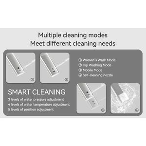 Intelligent Auto-Open/Close Smart <b>Toilet</b> with Heated Bidet <b>Seat</b> <b>Portable</b> Dryer and Warm Water Feature - Product Image 4