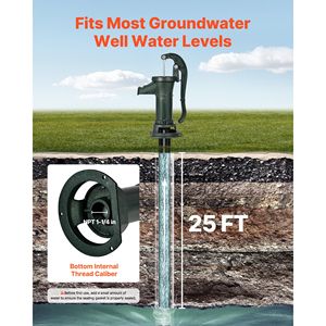 Pompa d'Acqua Manuale Antica in Ghisa, Sollevamento Massimo 25 Piedi, Connessione NPT 1 1/4, Facile Installazione - Product Image 2
