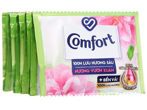Perfume Natural Comfort Spring Garden 20ml 2 Sobres x 150 Paquetes - Product Image 3