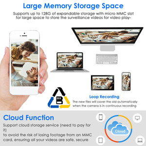 1Pc E27 fotocamera con lampadina WiFi 1080P FHD WiFi IP Pan sistema di sorveglianza di sicurezza Audio bidirezionale Full Color visione notturna allagamento - Product Image 1