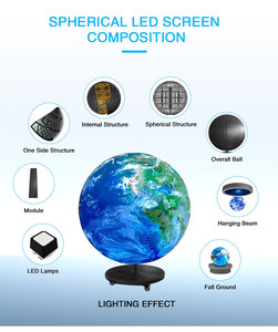 จอแสดงผล LED ทรงกลมประสิทธิภาพสูงแบบกำหนดเอง P1.5P1.8 จอ LED ทรงกลมไร้รอยต่อ ความถี่ 7680Hz - Product Image 3
