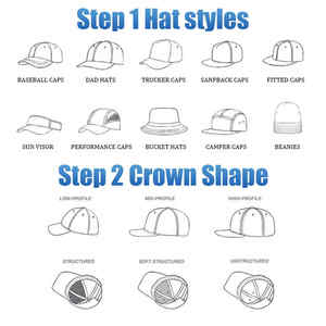 Casquettes personnalisées Casquette de baseball avec détail en corde - Broderie de logo 3D HS51 |   Casquette de golf pour homme avec broderie 3D en corde - Product Image 4