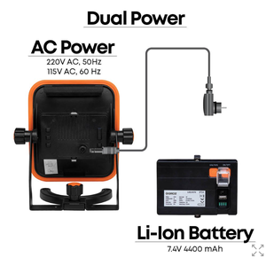 Projecteur de travail à double alimentation pour applications aérospatiales - Product Image 2
