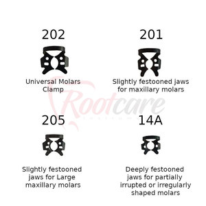 Kit de Pinzas para Dique de Goma de Alta Calidad, Fabricado en Pakistán, Acero Inoxidable, Más Vendido - Product Image 5