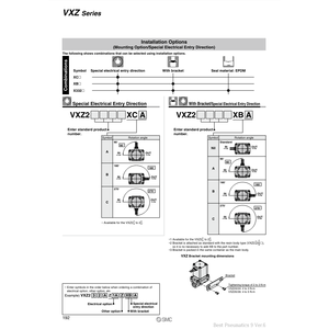 Pièces pneumatiques de l'électrovanne pneumatique SMC VXZ2C0HZ2K - Product Image 1