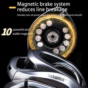 Carrete de Pesca Takuma P1 II, Potencia de Frenado de 5 kg, Gran Capacidad de Hilo, Engranajes Principales de Latón, Cuerpo de Carrete de Nailon, Universal para Río - Product Image 3