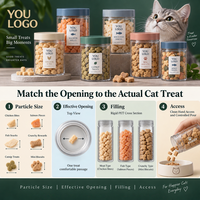 Emballage personnalisé en PET transparent pour friandises pour chats, pot en plastique pour collations pour chats avec couvercle, étiquette, logo, vente en gros