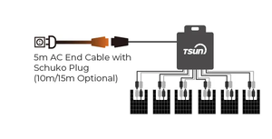 Micro-onduleur TSUN GEN3 6-en-1 (2400W-3300W) pour raccordement en série/câble tronc/balcon - Product Image 3