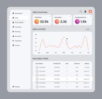 Royalcraft Enterprise : Services de développement d'applications mobiles personnalisées, conception UI/UX, solutions évolutives pour Android, iOS, web et Mac